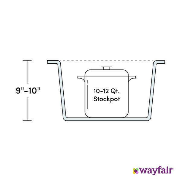 Ticor Sinks Pacific Series 36'' L Undermount Single Bowl Stainless